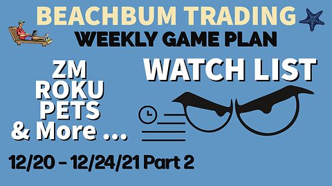 ZM, BOIL, PETS, ROKU, TTT, DDD & More | [Stocks to Watch] for the Trading Week of 12/20 – 12/24/21