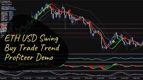 ETH/USD Swing Buy Trade Trend Profiteer Software Demo