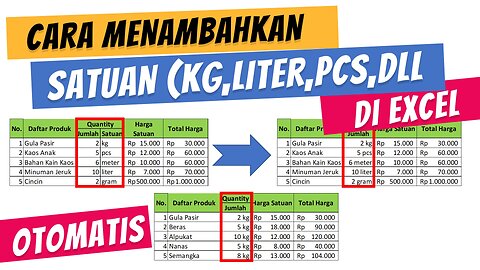 How to Add Units in Excel Automatically