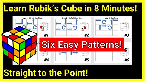 Learn How to Solve a Rubik’s Cube in Only 8 Minutes! 🟥🟦⬜️🟨🟩 Six Easy Patterns!