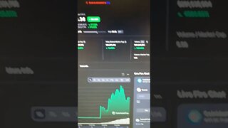 Crypto Pump 2 Coins Passing Ethereum on 3070s