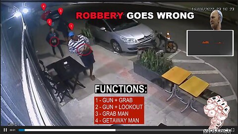 Fighting back robbers goes wrong | RVFK self-protection