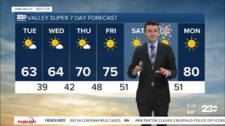 23ABC Evening weather update April 11, 2022