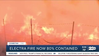 Electra Fire now 80% contained