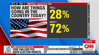 CNN POLL: 72% Of Americans Say Things Going BADLY In Country Under Joe Biden