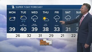 Lake Effect Snow this week