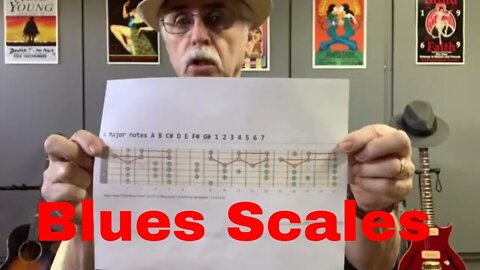 The Blues Scale (Minor Pentatonic) and the Major Pentatonic Scales on the Guitar Breakout Session 33