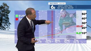 Scott Dorval's Idaho News 6 Forecast - Tuesday 4/5/22