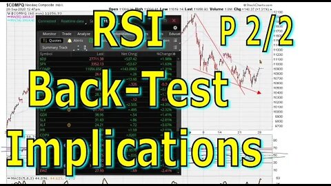 RSI Intra-Day Back-Test Implications - Part 2/3 - #1263