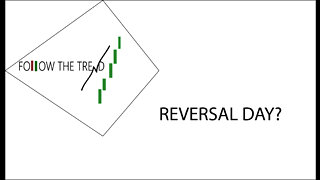 Episode 3 - Reversal Day for Market Rally?