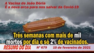 Três semanas com mais de mil mortos por dia e só 2% de vacinados - Resumo do Dia Nº 679 - 10/2/21