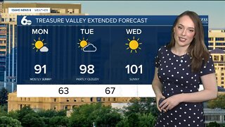 Geneva's Monday August 29 Forecast