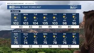 Flood watch in place for much of Arizona Sunday