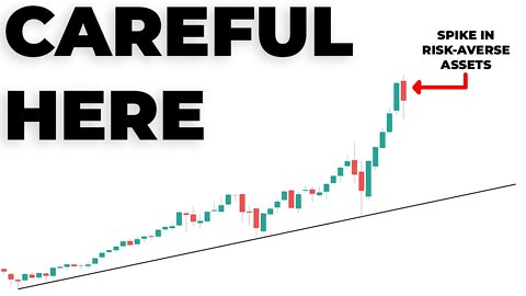 STOCK MARKET TAKES A SEPTEMBER BREATH...WILL THE MELT UP CONTINUE, OR ARE WE IN A BULL TRAP?