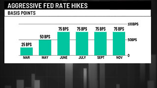 Federal Reserve announces additional interest rate hike