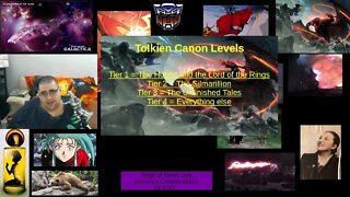 Rings of Power Lore Deviance Considerations,Ep 0163