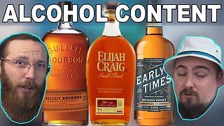 The Quest For The Best $20 Bourbon Part 4