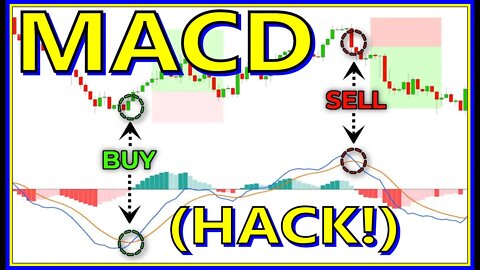 🔴 MACD Indicator Strategy For Beginners (Become An Expert Immediately) 💸 #Crypto #Stocks #Forex 🤑💰