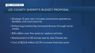 Lee County Commissioners set to review final draft of next year's budget