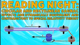 Reading Night: Sagnac Effects Are Dynamically Equivalent