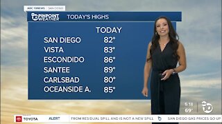 ABC 10News PinPoint Weather With Meteorologist Angelica Campos