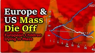 HUGE AMOUNT OF EXCESS DEATHS IN EUROPE _ US !! MASS MURDER OF EUROPEAN CHILDREN.. VAX GENOCIDE..