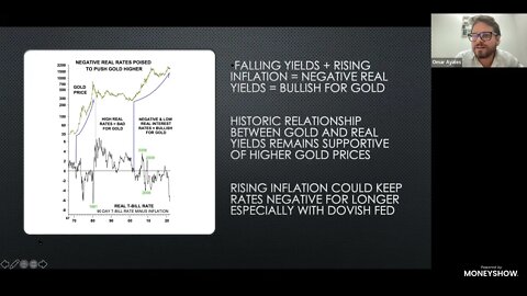 Charting Gold & Silver's Path | Omar Ayales