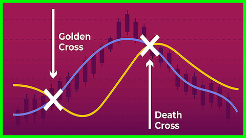 Death Cross VS Golden Cross Explained - How to Use the Golden Cross and Death Cross Indicators