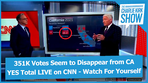 351K Votes Seem to Disappear from CA YES total LIVE on CNN - Watch For Yourself