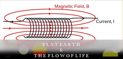 FLAT EARTH & THE FLOW OF LIFE