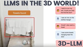 A Big Step for AI: 3D-LLM Unleashes Language Models into the 3D World