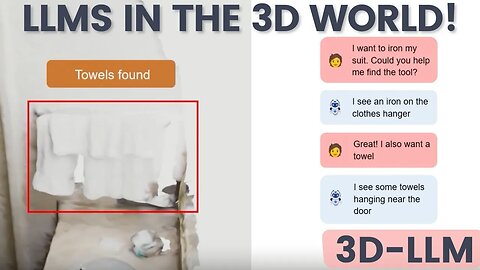 A Big Step for AI: 3D-LLM Unleashes Language Models into the 3D World