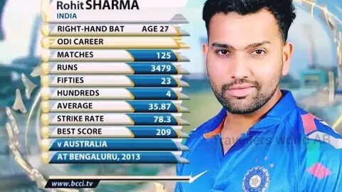 ROHIT SHARMA TON | 264 runs in ODI match