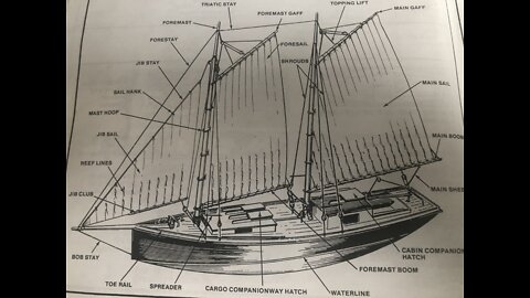 Seamonster (Part 2 of 8)