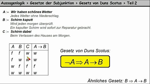 Aussagenlogik ►Gesetze der Subjunktion ►Duns Scotus ►Teil 2