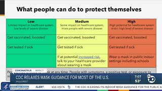New CDC guidance recommends some communities still wear masks in SD County