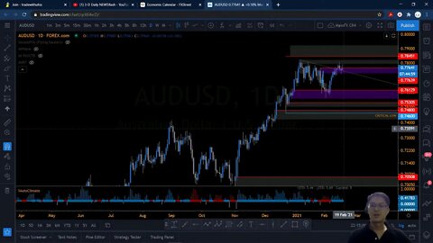 AutoUFOs NAILING FX (Andrew Han) 2021 Feb-18