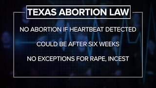 Pro-choice groups expecting more Texas women to seek abortions in Colorado due to new law