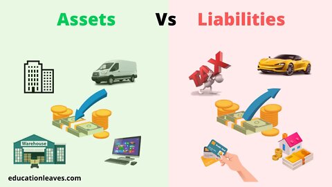 Assets vs Liabilities | Difference between Assets and Liability.