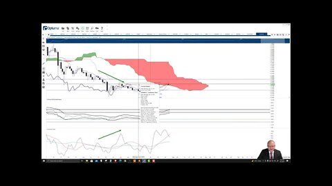 Stellar (XLM) Cryptocurrency Price Prediction, Forecast, and Technical Analysis - Aug 2nd, 2021