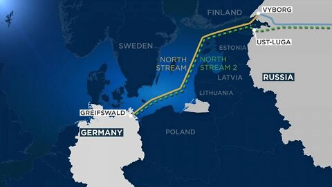 Nordstream2 Pipelines into EU Energy Markets