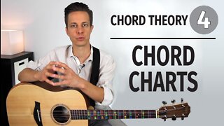 Chord Theory // How to Read Chord Charts