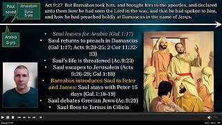 Transitional Events of Acts in Paul's Ministry (Part 5)