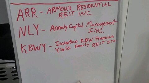 Investing REITs