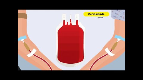 Quais são Requisitos Mínimos Para Doar Sangue