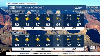 Sunny, warm temperatures in the Valley