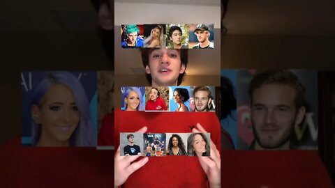 I know your favourite YOUTUBER▶️❤️