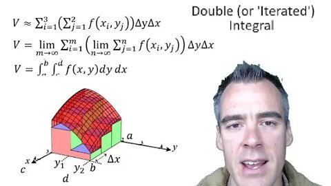 Introducing the Double Integral: Finding Volume Under Surface