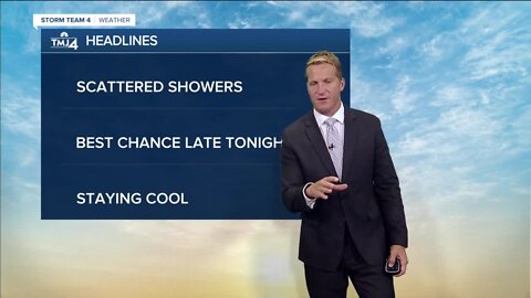 Highs in the 70s, chance for showers Friday
