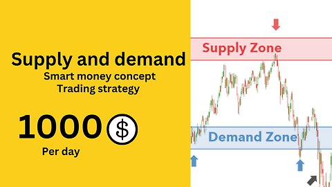 How to draw supply and demand zones properly and how to trade snd trading strategy